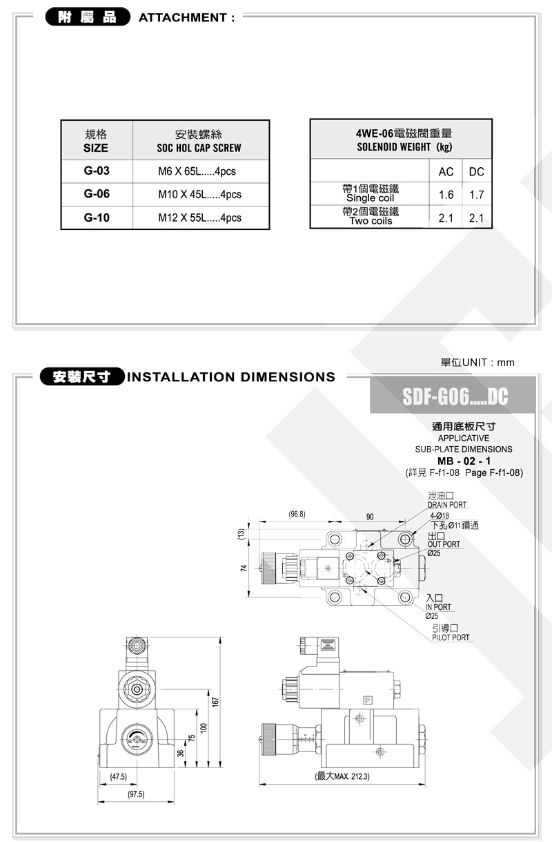 SF-2.jpg