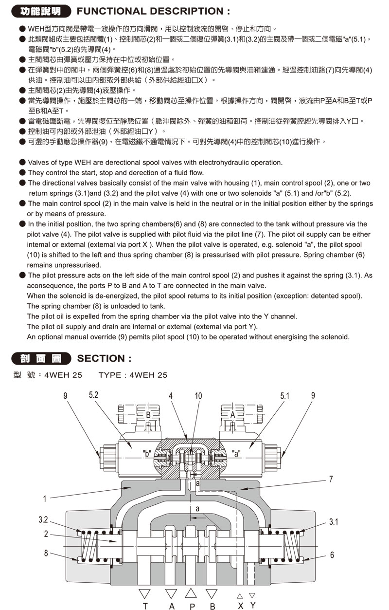 4WEH-2.jpg