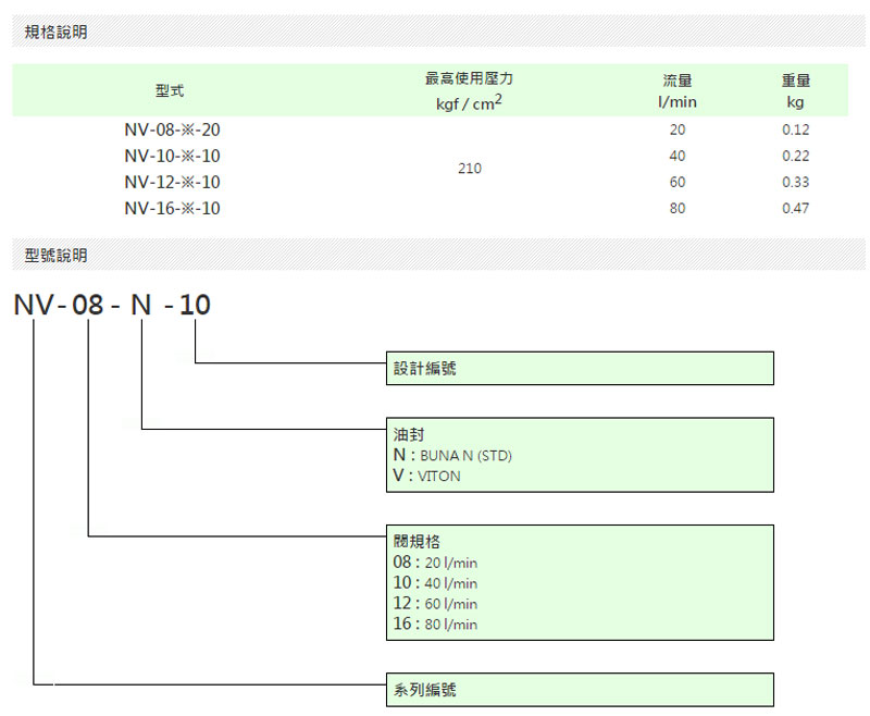 未標(biāo)題-2.jpg